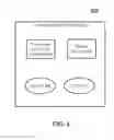 Fig. 10 - METHOD AND SYSTEM FOR PROMOTIONAL OFFERS EXCHANGE