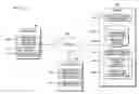 Fig. 01 - SEARCHABLE TRANSACTION BASED COMMERCE DATABASE