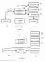 Fig. 10 - Secure authorizations using independent communications and different one-time-use encryption keys for each party to a transaction