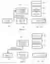 Fig. 15 - Secure authorizations using independent communications and different one-time-use encryption keys for each party to a transaction