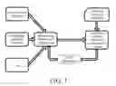 Fig. 02 - SOFTWARE BEHAVIOR MONITORING AND VERIFICATION SYSTEM