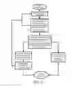 Fig. 04 - SOFTWARE BEHAVIOR MONITORING AND VERIFICATION SYSTEM