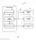 Fig. 02 - Automatic detection of mobile payment applications