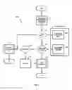 Fig. 03 - Automatic detection of mobile payment applications