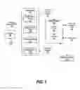 Fig. 02 - System and method for preventing multiple charges for a transaction in a payment system