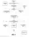 Fig. 05 - System and method for preventing multiple charges for a transaction in a payment system