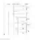 Fig. 02 - Method for avoiding the misuse of access authorizations of an ID-based access control system