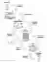 Fig. 01 - Systems and methods for fraud detection by transaction ticket size pattern