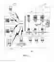 Fig. 04 - Systems and methods for fraud detection by transaction ticket size pattern