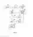 Fig. 07 - Systems and methods for fraud detection by transaction ticket size pattern