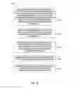 Fig. 10 - Systems and methods for fraud detection by transaction ticket size pattern