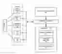 Fig. 01 - Authentication system and method