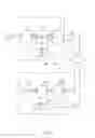 Fig. 03 - Electronic transaction method