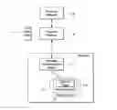 Fig. 01 - System and method for performing automatic payment transactions