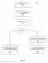 Fig. 07 - BLINK CODE PRODUCT REGISTRATION
