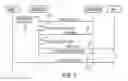 Fig. 09 - EXTRACT, TRANSFORM, AND LOAD (ETL) PROCESSING