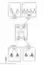 Fig. 05 - Automated recertification of a safety critical system