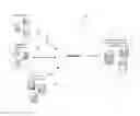 Fig. 01 - Systems and Methods for Identifying and Scoring Customers of Businesses using Information Aggregated from Multiple Information Sources