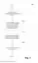 Fig. 06 - Systems and Methods for Identifying and Scoring Customers of Businesses using Information Aggregated from Multiple Information Sources
