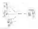 Fig. 01 - Systems and Methods for Estimating the Transaction Values of Customer Interactions
