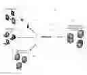 Fig. 01 - Systems and Methods for Gathering, Merging, and Returning Data Describing a Person from Data Aggregated from Multiple Remote Data Sources