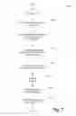 Fig. 03 - Systems and Methods for Gathering, Merging, and Returning Data Describing a Person from Data Aggregated from Multiple Remote Data Sources