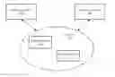 Fig. 01 - REAL-TIME DATA ANALYTICS FOR ENHANCING SALES AND OTHER SUPPORT FUNCTIONS