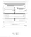 Fig. 03 - Enabling a user to verify a price change for an on-demand service