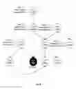 Fig. 13 - SYSTEMS AND METHODS FOR USER-BASED MARKETING