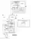 Fig. 05 - Reverse couponing