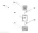Fig. 01 - System and method for time and space based digital authentication for in-person and online events