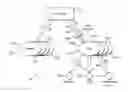 Fig. 01 - Handling search queries