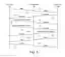 Fig. 06 - Handling search queries