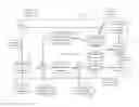 Fig. 01 - METHOD AND APPARATUS FOR OPTIMIZING THE DELIVERY OF DISPLAY ADVERTISING IMPRESSIONS