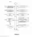 Fig. 04 - METHOD AND APPARATUS FOR OPTIMIZING THE DELIVERY OF DISPLAY ADVERTISING IMPRESSIONS