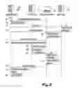 Fig. 03 - PROMOTION COMPLIANCE SYSTEMS AND METHODS