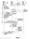 Fig. 04 - PROMOTION COMPLIANCE SYSTEMS AND METHODS