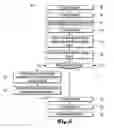 Fig. 06 - PROMOTION COMPLIANCE SYSTEMS AND METHODS