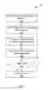 Fig. 10 - Promotion configuration and facilitation within a network service