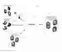 Fig. 01 - Systems and Methods for Generating Advertising Targeting Data Using Customer Profiles Generated from Customer Data Aggregated from Multiple Information Sources
