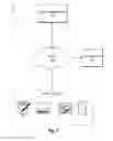 Fig. 08 - INFERRING PRODUCT INTEREST