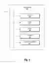 Fig. 07 - COMMUNICATION BASED PRODUCT REMARKETING