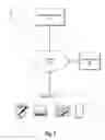 Fig. 08 - COMMUNICATION BASED PRODUCT REMARKETING