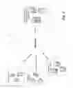 Fig. 02 - Systems and Methods for Mapping Advertising Targeting Criteria to User Targets Using Information Aggregated from Multiple Information Sources