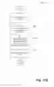 Fig. 33 - Systems and Methods for Mapping Advertising Targeting Criteria to User Targets Using Information Aggregated from Multiple Information Sources