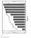 Fig. 06 - Inference-Based Behavioral Personalization and Targeting