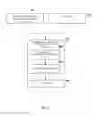 Fig. 11 - Dynamic Omnichannel Relevant Content And Services Targeting In Real Time