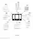 Fig. 41 - Dynamic Omnichannel Relevant Content And Services Targeting In Real Time
