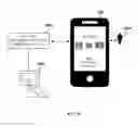 Fig. 42 - Dynamic Omnichannel Relevant Content And Services Targeting In Real Time