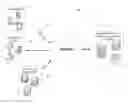 Fig. 01 - Systems and Methods for Generating Keyword Targeting Data Using Information Aggregated from Multiple Information Sources